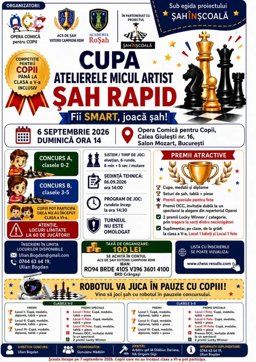 Afișul primei ediții a Cupei Atelierele Micul Artist